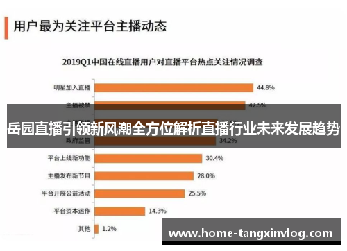 岳园直播引领新风潮全方位解析直播行业未来发展趋势